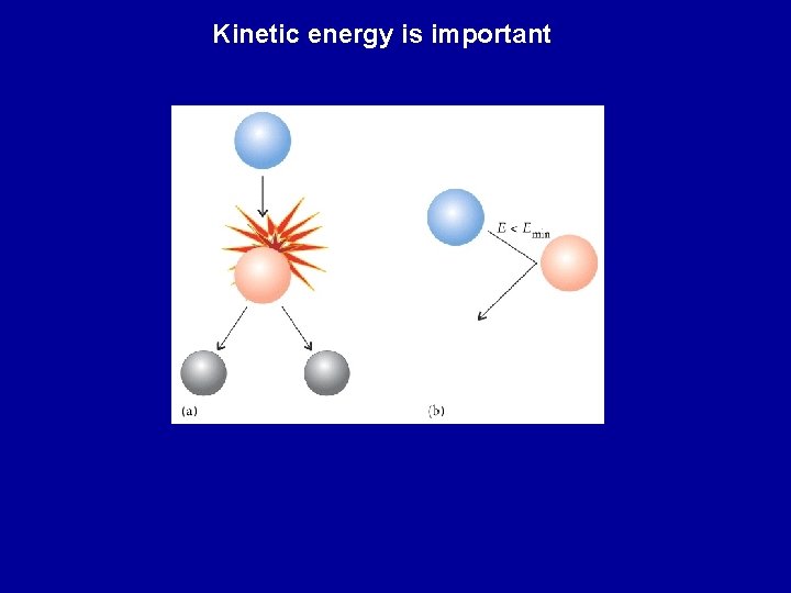 Kinetic energy is important Kinetic energy is important