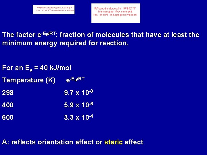 The factor e-Ea/RT: fraction of molecules that have at least the minimum energy required