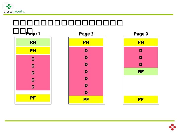 �������� ��� Page 1 Page 2 Page 3 RH PH PH PH D D