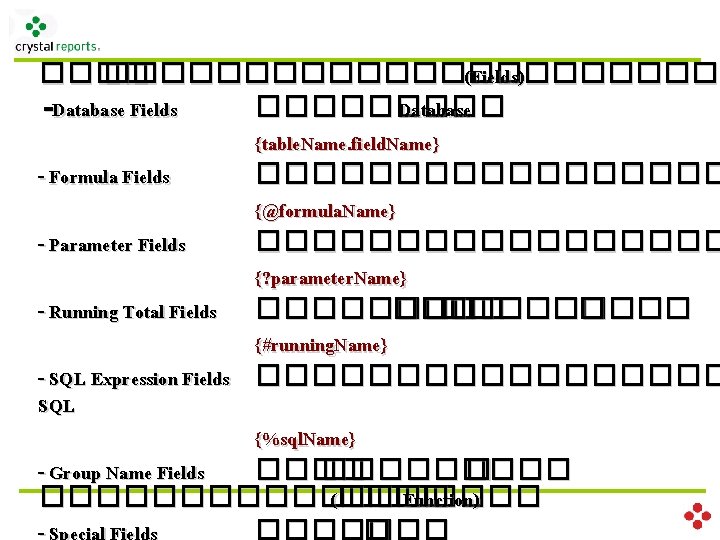 ������������ (Fields) -Database Fields ����� Database {table. Name. field. Name} - Formula Fields ���������