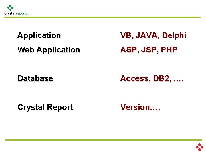 Application VB, JAVA, Delphi Web Application ASP, JSP, PHP Database Access, DB 2, ….