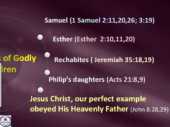 Samuel (1 Samuel 2: 11, 20, 26; 3: 19) Esther (Esther 2: 10, 11,