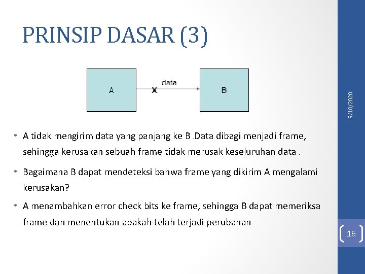 9/10/2020 PRINSIP DASAR (3) • A tidak mengirim data yang panjang ke B. Data 9/10/2020 PRINSIP DASAR (3) • A tidak mengirim data yang panjang ke B. Data