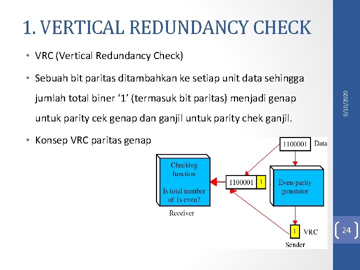 1. VERTICAL REDUNDANCY CHECK • VRC (Vertical Redundancy Check) jumlah total biner ‘ 1’