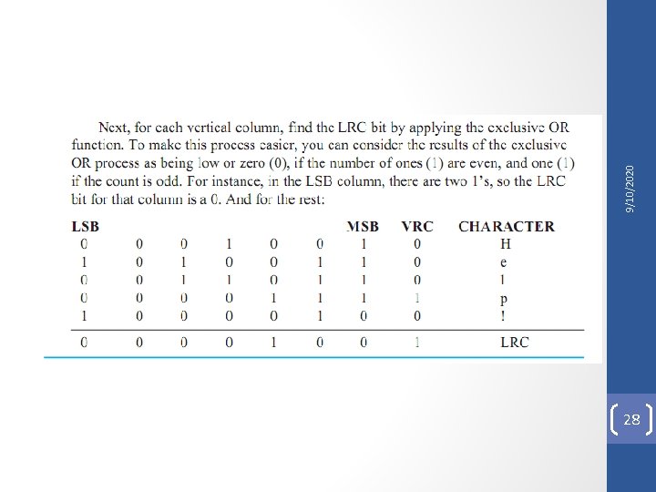 28 9/10/2020 28 9/10/2020