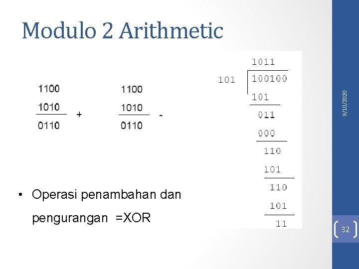 9/10/2020 Modulo 2 Arithmetic • Operasi penambahan dan pengurangan =XOR 32 