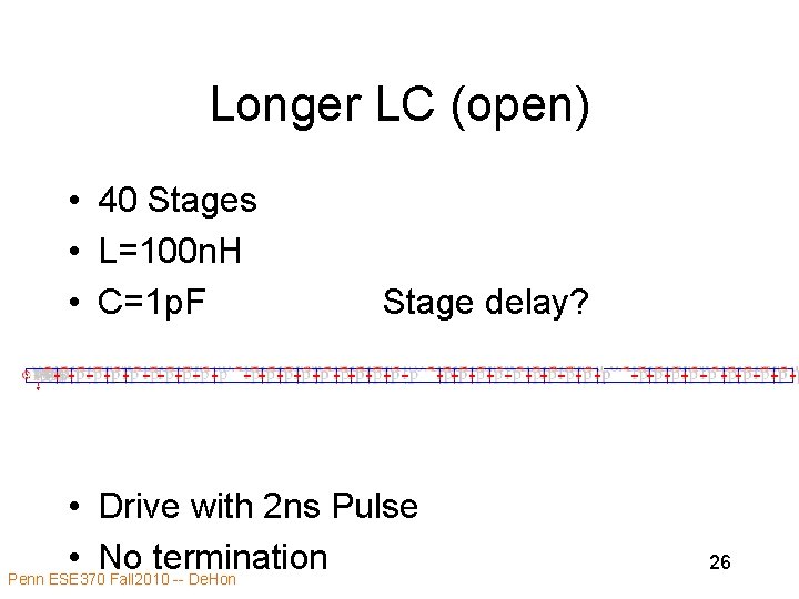 Longer LC (open) • 40 Stages • L=100 n. H • C=1 p. F