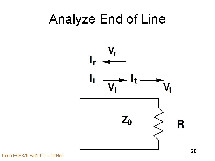 Analyze End of Line Penn ESE 370 Fall 2010 -- De. Hon 28 