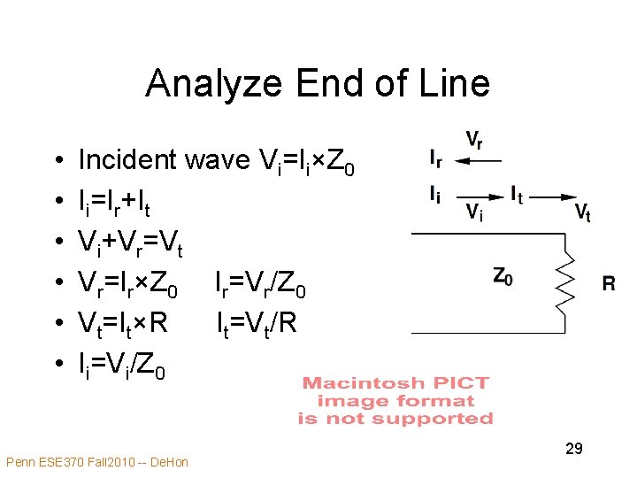 Analyze End of Line • • • Incident wave Vi=Ii×Z 0 Ii=Ir+It Vi+Vr=Vt Vr=Ir×Z