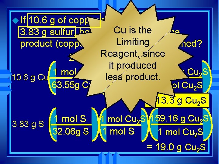 u If 10. 6 g of copper reacts with Cugrams is the of the u If 10. 6 g of copper reacts with Cugrams is the of the
