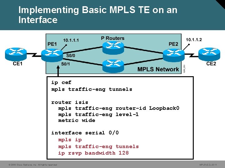 Implementing Basic MPLS TE on an Interface ip cef mpls traffic-eng tunnels router isis