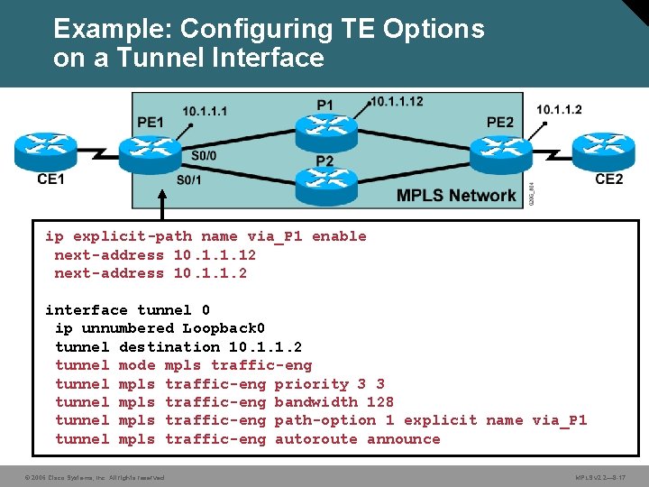 Example: Configuring TE Options on a Tunnel Interface ip explicit-path name via_P 1 enable