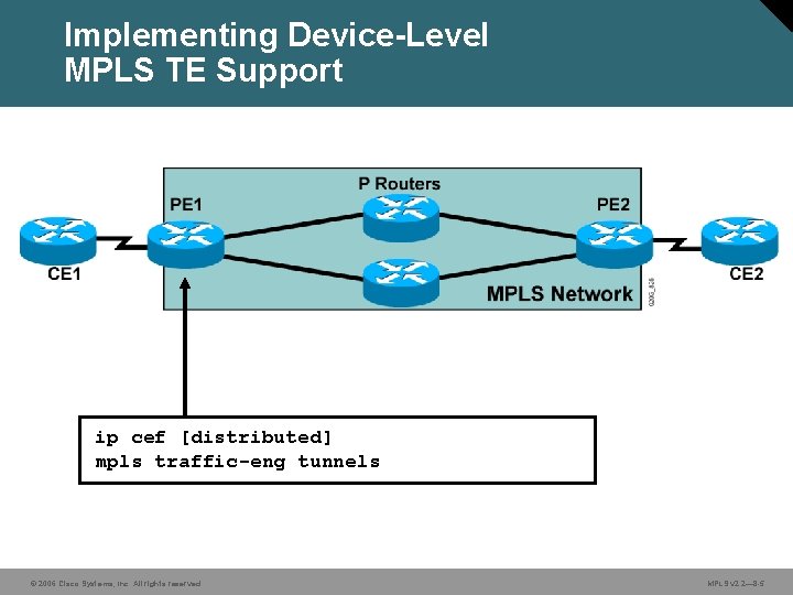 Implementing Device-Level MPLS TE Support ip cef [distributed] mpls traffic-eng tunnels © 2006 Cisco