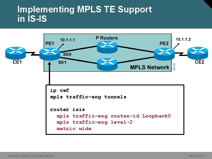 Implementing MPLS TE Support in IS-IS ip cef mpls traffic-eng tunnels router isis mpls