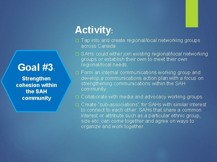 Activity: � Tap into and create regional/local networking groups across Canada � Goal #3: