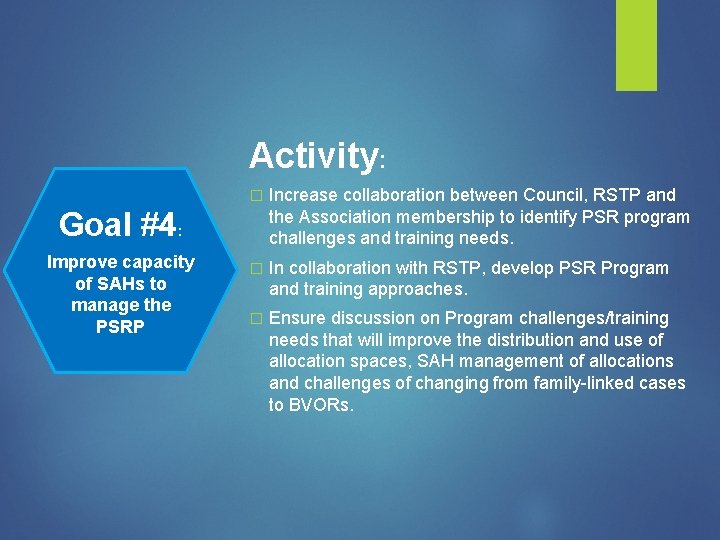 Activity: � Increase collaboration between Council, RSTP and the Association membership to identify PSR