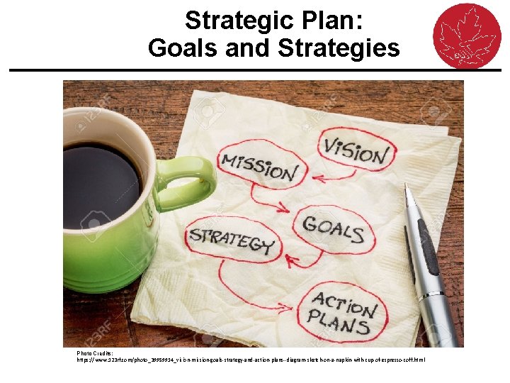 Strategic Plan: Goals and Strategies Photo Credits: https: //www. 123 rf. com/photo_39959914_vision-mission-goals-strategy-and-action-plans--diagram-sketch-on-a-napkin-with-cup-of-espresso-coff. html 