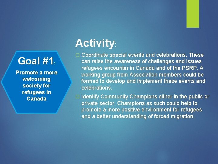 Activity: Goal #1: Promote a more welcoming society for refugees in Canada � Coordinate
