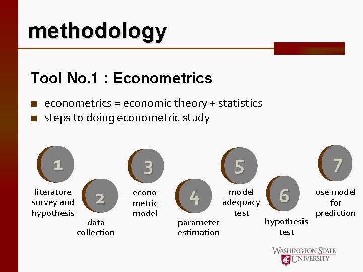 methodology Tool No. 1 : Econometrics ■ econometrics = economic theory + statistics ■