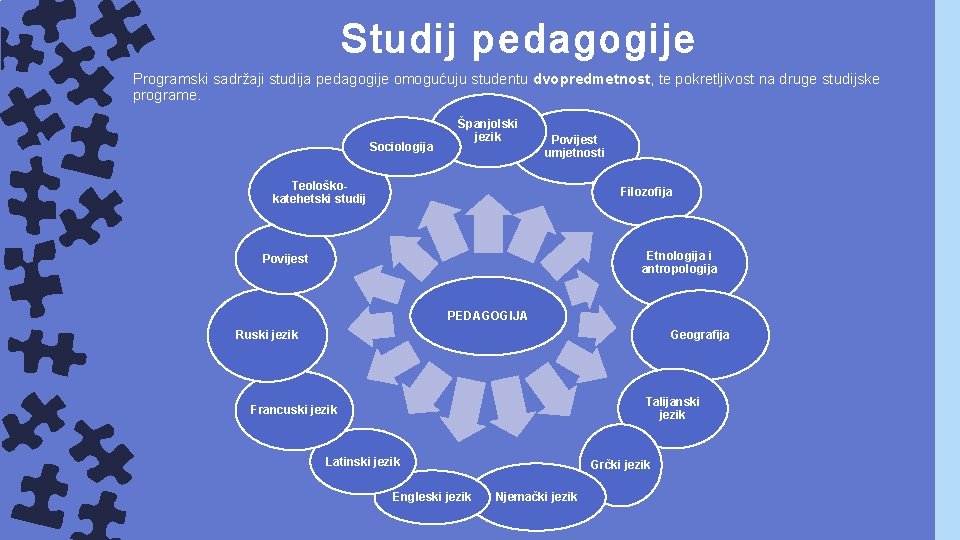 Studij pedagogije Programski sadržaji studija pedagogije omogućuju studentu dvopredmetnost, te pokretljivost na druge studijske