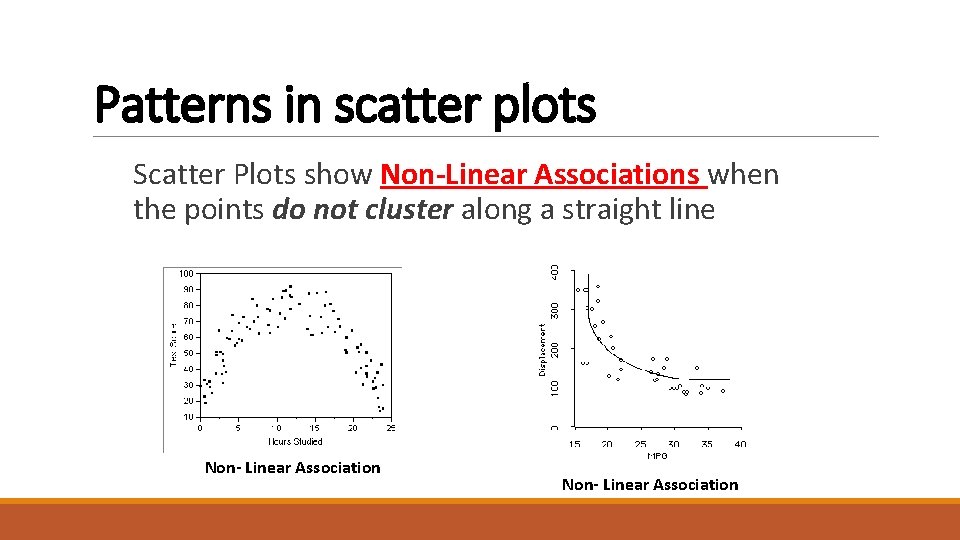 Patterns in scatter plots Scatter Plots show Non-Linear Associations when the points do not