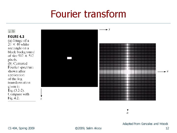 Fourier transform Adapted from Gonzales and Woods CS 484, Spring 2009 © 2009, Selim