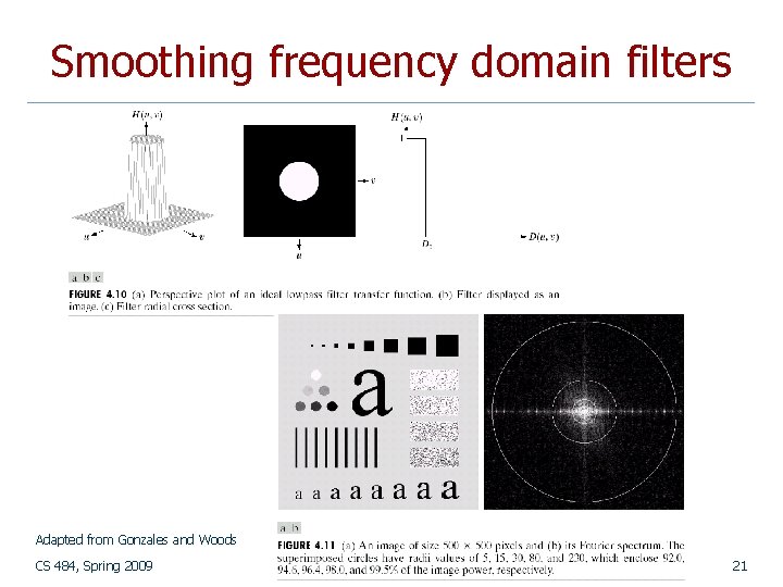 Smoothing frequency domain filters Adapted from Gonzales and Woods CS 484, Spring 2009 ©