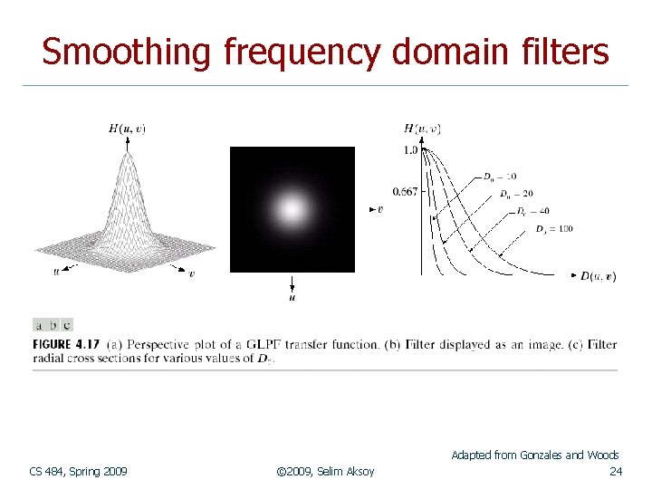 Smoothing frequency domain filters Adapted from Gonzales and Woods CS 484, Spring 2009 ©