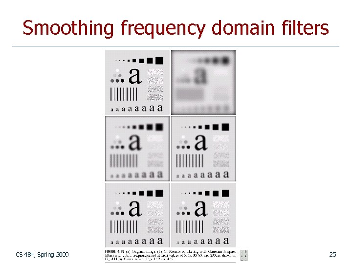 Smoothing frequency domain filters CS 484, Spring 2009 © 2009, Selim Aksoy 25 