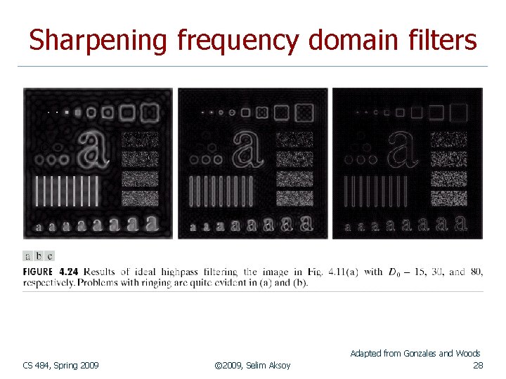 Sharpening frequency domain filters CS 484, Spring 2009 © 2009, Selim Aksoy Adapted from