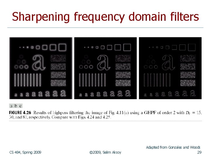 Sharpening frequency domain filters CS 484, Spring 2009 © 2009, Selim Aksoy Adapted from