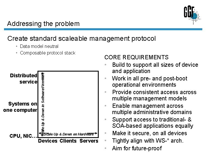 Addressing the problem Create standard scaleable management protocol Distributed service Systems on one computer