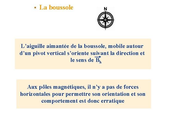 • La boussole L’aiguille aimantée de la boussole, mobile autour d’un pivot vertical • La boussole L’aiguille aimantée de la boussole, mobile autour d’un pivot vertical