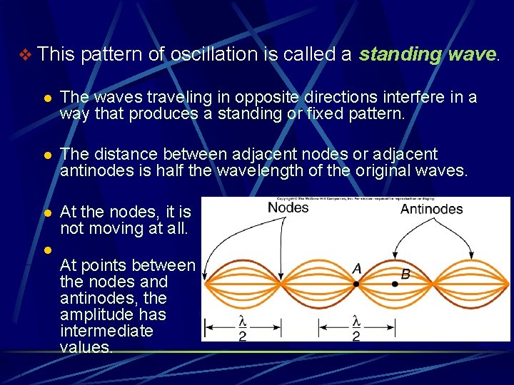 v This pattern of oscillation is called a standing wave. l The waves traveling