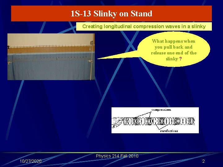 1 S-13 Slinky on Stand Creating longitudinal compression waves in a slinky What happens