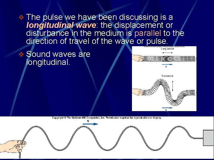 v The pulse we have been discussing is a longitudinal wave: the displacement or