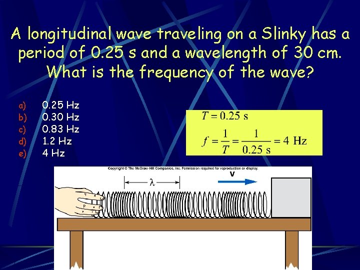 A longitudinal wave traveling on a Slinky has a period of 0. 25 s
