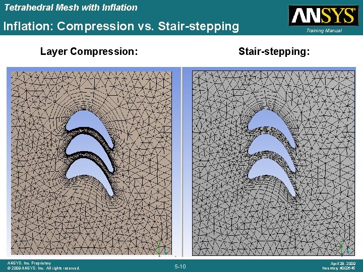 Tetrahedral Mesh with Inflation: Compression vs. Stair-stepping Layer Compression: ANSYS, Inc. Proprietary © 2009