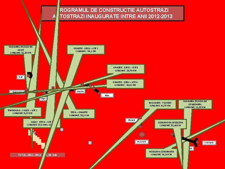 PROGRAMUL DE CONSTRUCTIE AUTOSTRAZI INAUGURATE INTRE ANII 2012 -2013 VARIANTA DE OCOLIRE ARAD LUNGIME: