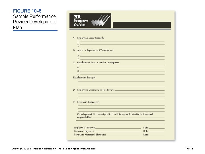 FIGURE 10– 5 Sample Performance Review Development Plan Copyright © 2011 Pearson Education, Inc.