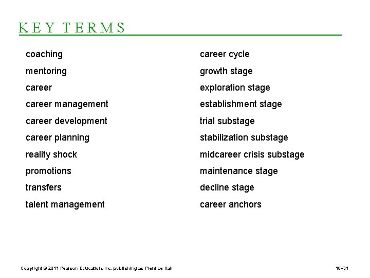 KEY TERMS coaching career cycle mentoring growth stage career exploration stage career management establishment