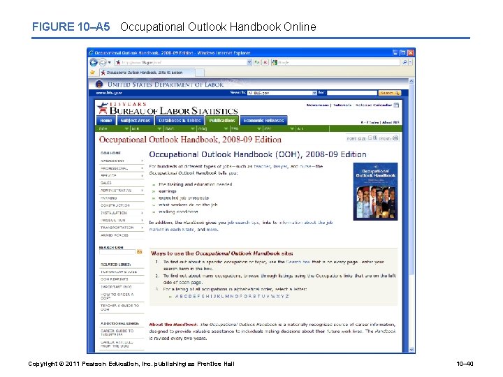 FIGURE 10–A 5 Occupational Outlook Handbook Online Copyright © 2011 Pearson Education, Inc. publishing