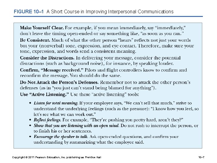 FIGURE 10– 1 A Short Course in Improving Interpersonal Communications Copyright © 2011 Pearson