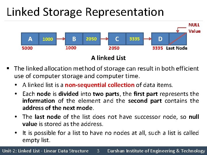Linked Storage Representation NULL Value A 5000 1000 B C 2050 1000 2050 3335