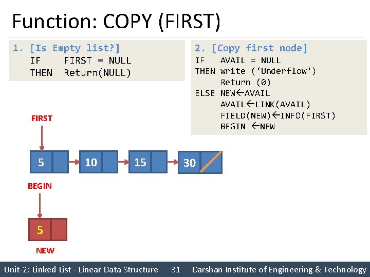 Function: COPY (FIRST) 1. [Is Empty list? ] IF FIRST = NULL THEN Return(NULL)