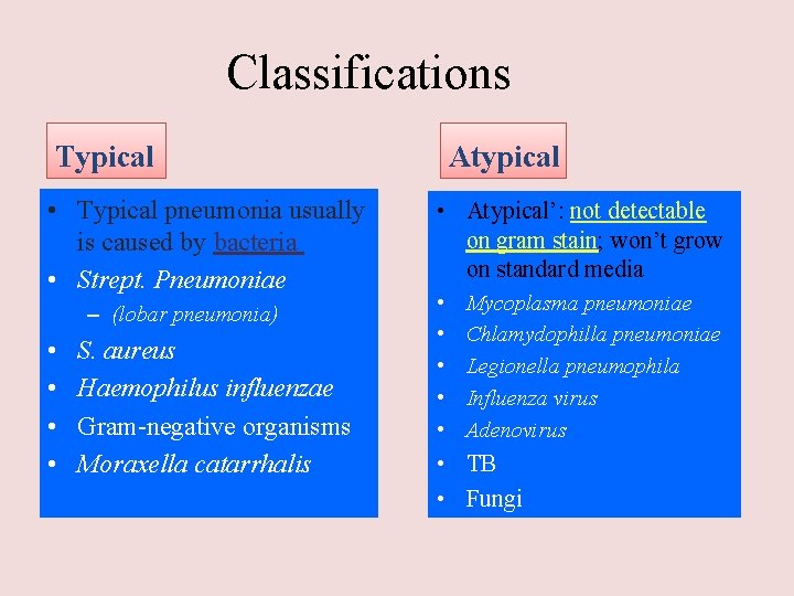 Classifications Typical • Typical pneumonia usually is caused by bacteria • Strept. Pneumoniae –