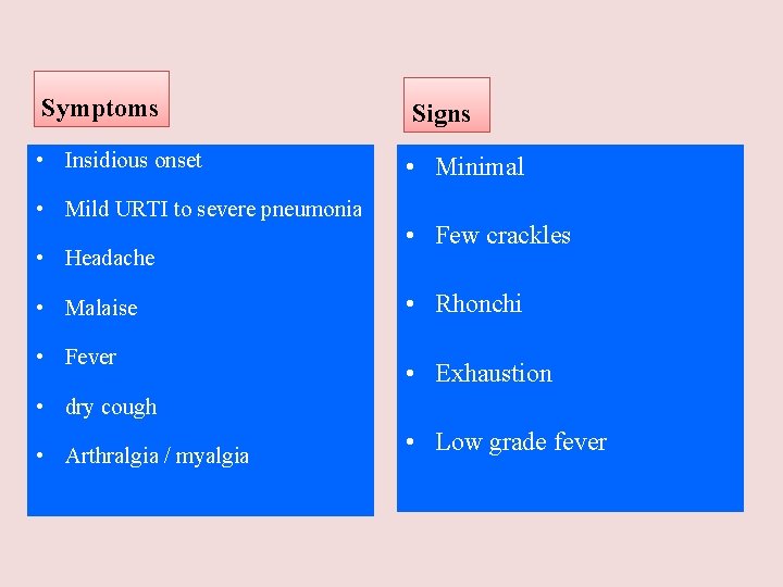 Symptoms Signs • Insidious onset • Minimal • Mild URTI to severe pneumonia •