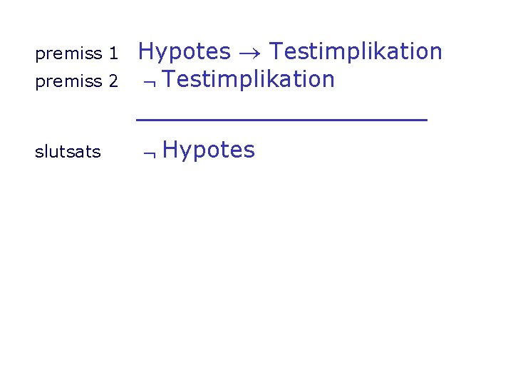 premiss 1 premiss 2 slutsats Hypotes Testimplikation Hypotes 