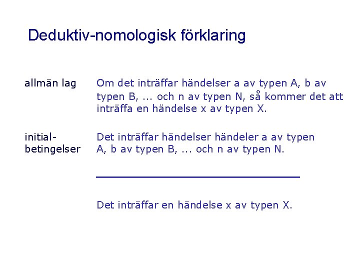 Deduktiv-nomologisk förklaring allmän lag Om det inträffar händelser a av typen A, b av