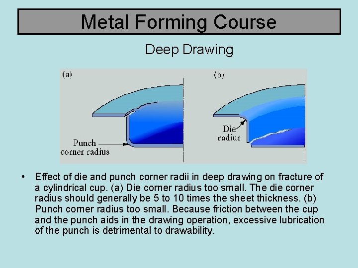 Metal Forming Course Deep Drawing • Effect of die and punch corner radii in